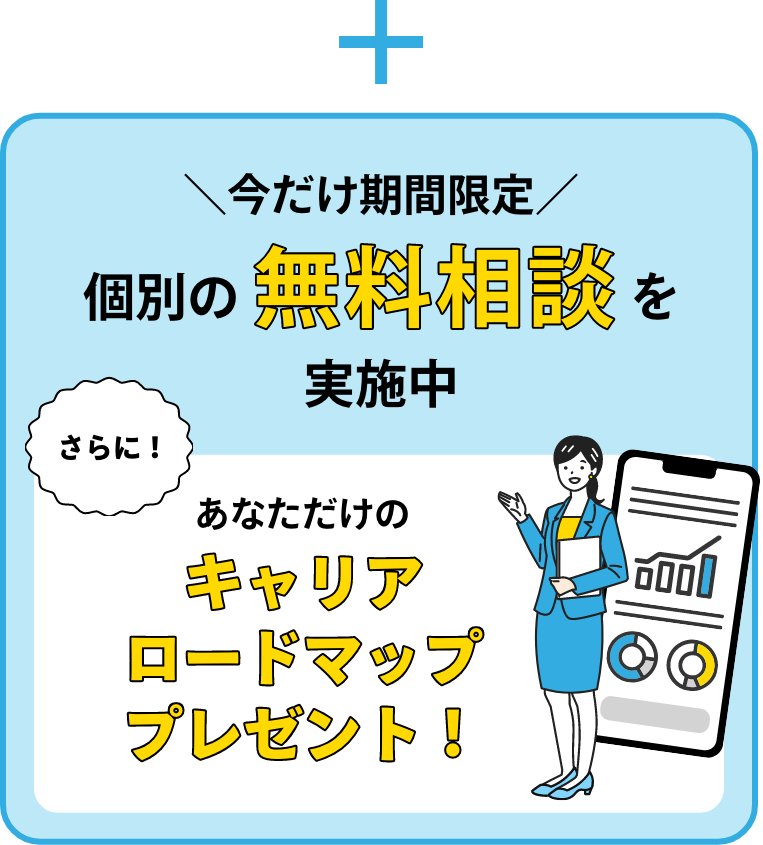 無料相談後にあなたらしい働き方に必要なプランが一目でわかるキャリアロードマッププレゼント