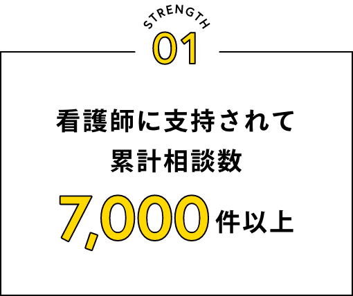 看護師に支持されて累計相談数7000件以上